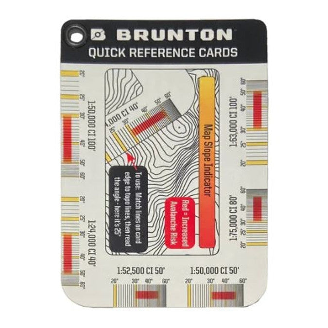 Backcountry Quick Reference Navigation Cards - Topography-Brunton-Modern Rascals