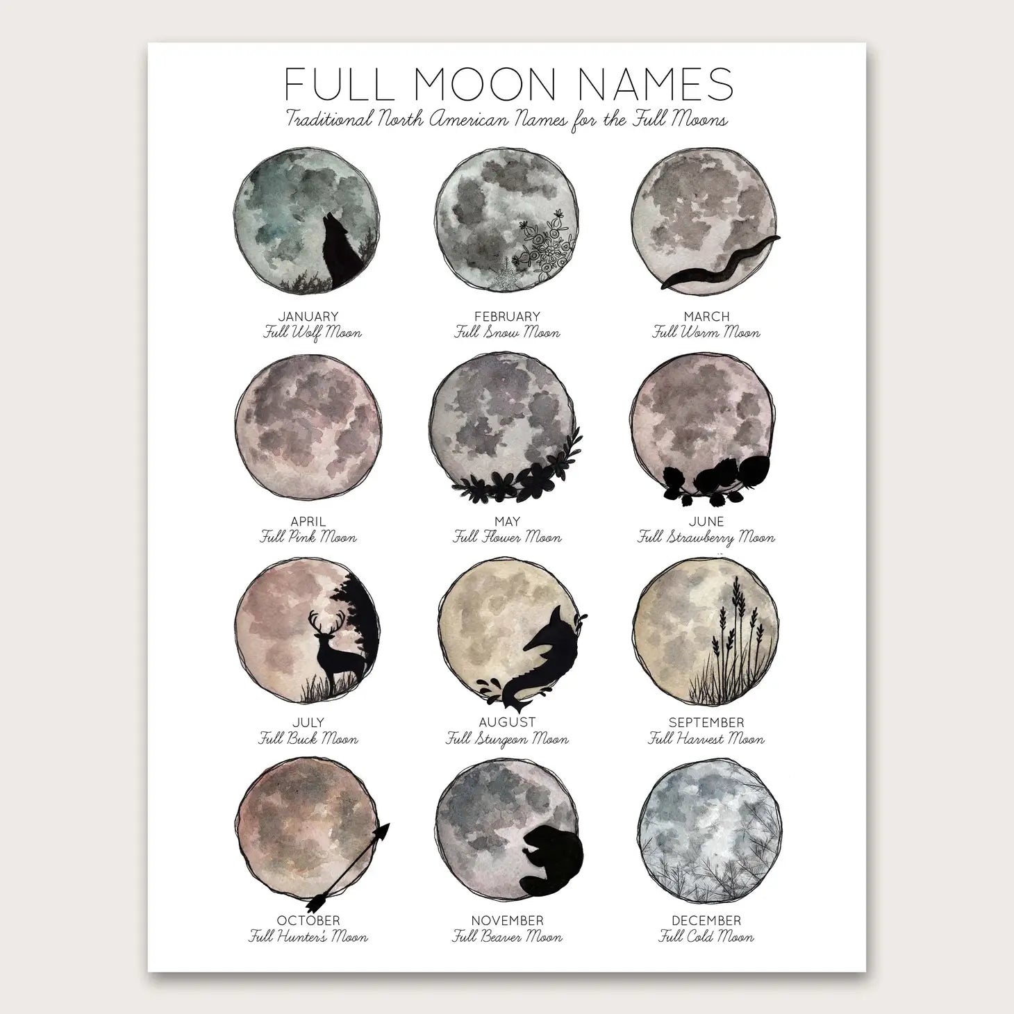 Full Moon Names - 5"x7" Art Print-Stephanie Hathaway Designs-Modern Rascals