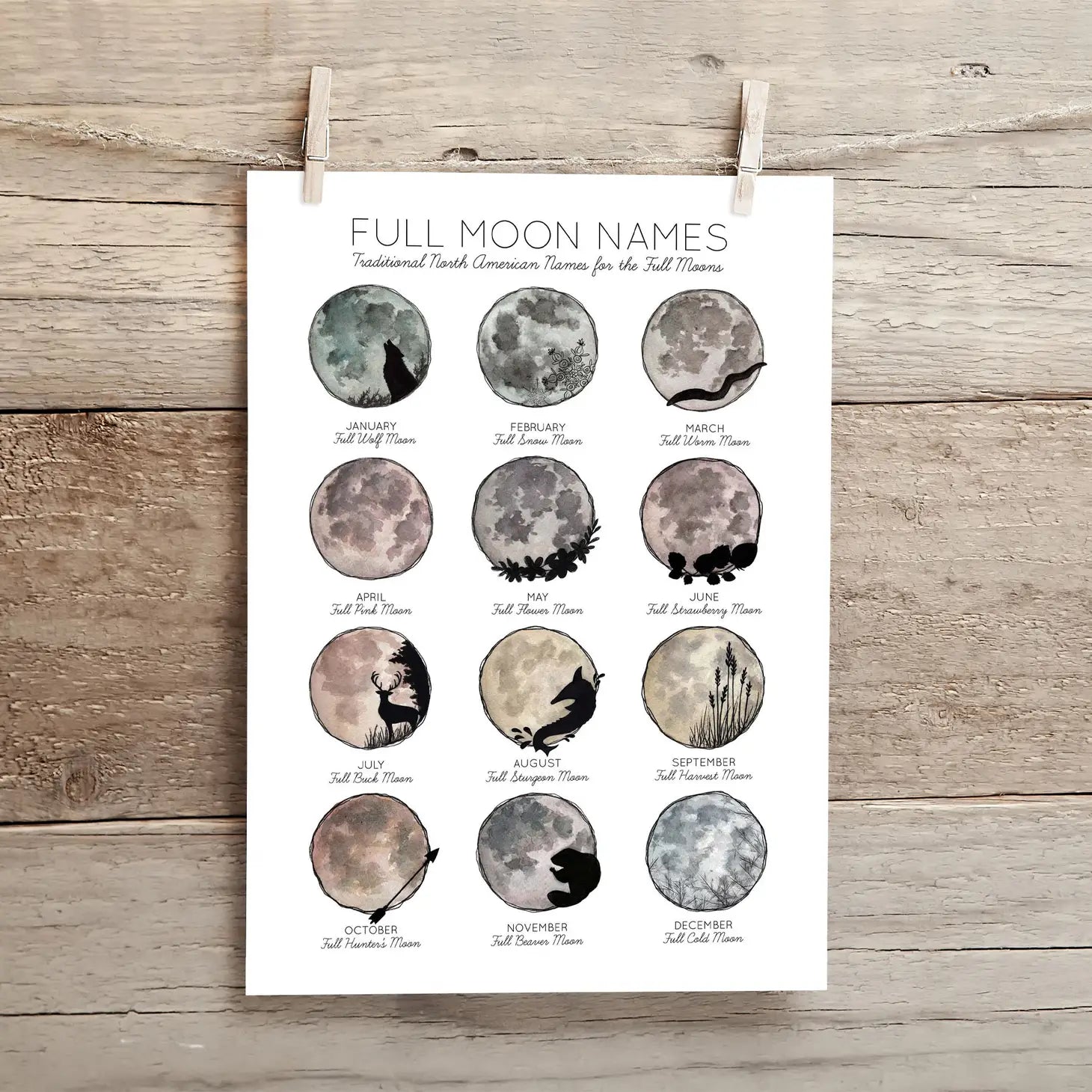 Full Moon Names - 5"x7" Art Print-Stephanie Hathaway Designs-Modern Rascals